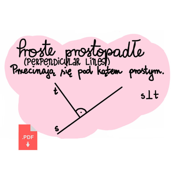 Podstawowe pojęcia geometryczne
