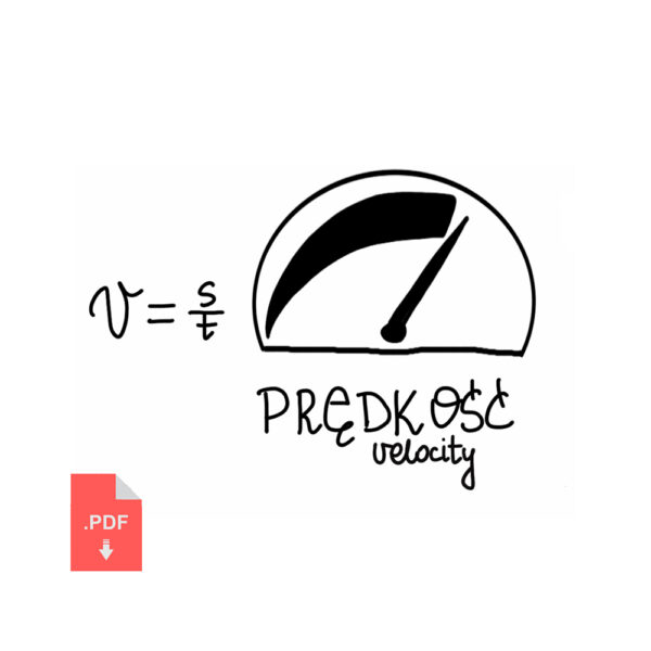 Droga prędkość czas (notatka pokazowa)