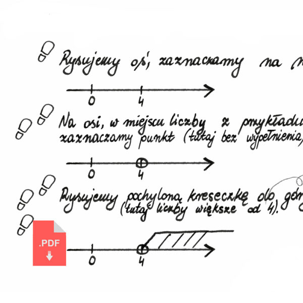 Przedziały na osi
